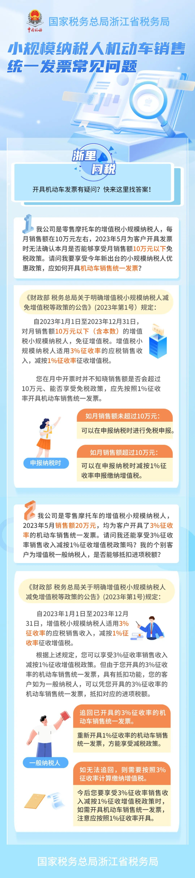 小规模纳税人机动车销售统一发票常见问题解答