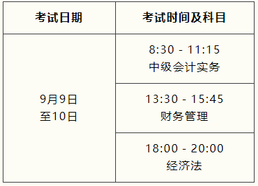 2023年度会计中级考试上海考区准考证9月1日开始打印