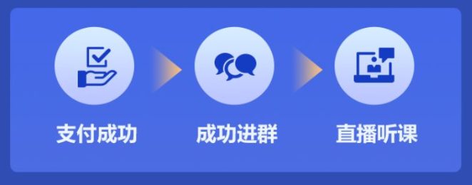 《中级会计晋升实训营》详情