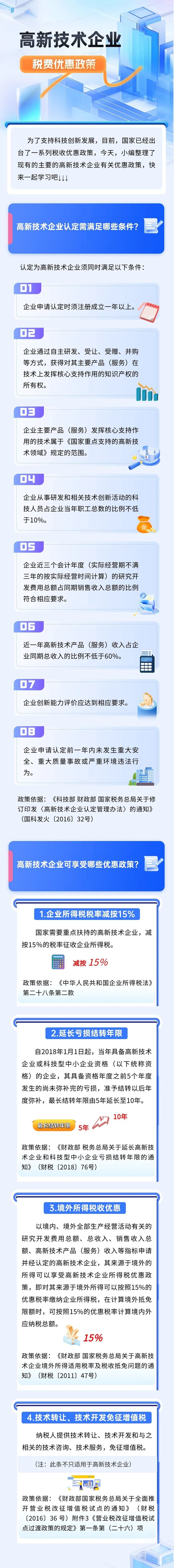 高新技术企业可享受这些优惠政策