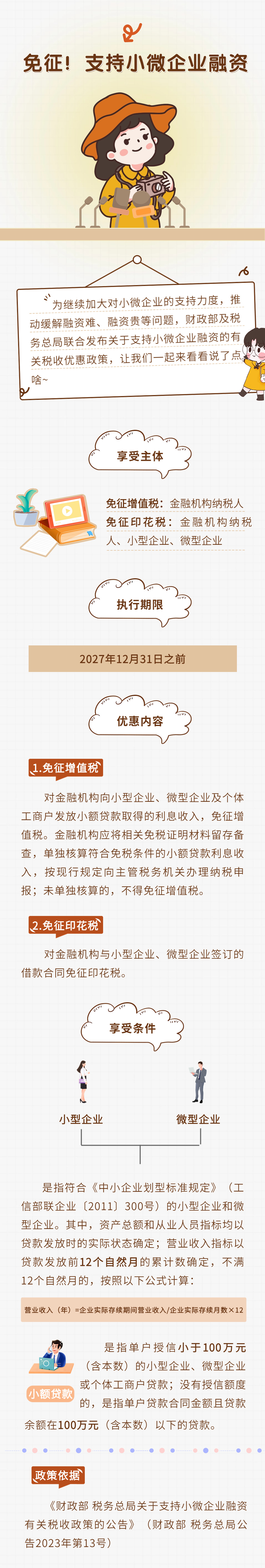 免征！支持小微企业融资