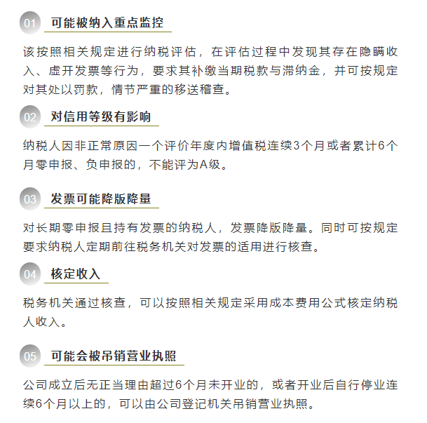 公司不做税务申报或长期零申报，有什么影响？