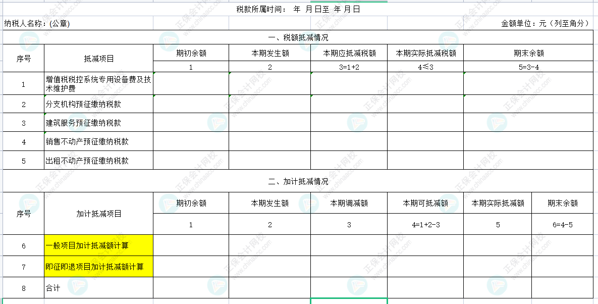 先进制造业企业增值税加计抵减政策详解！！