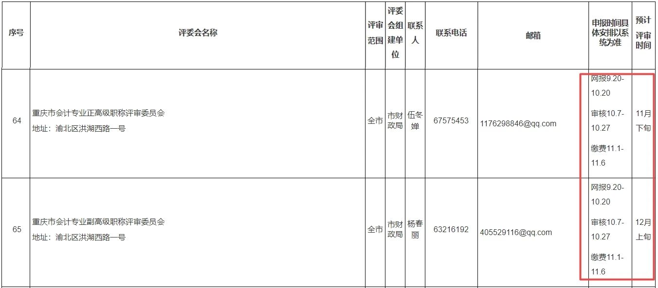 2023年高会评审新通知！9月20日开始！