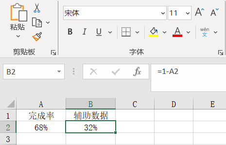 高大上的圆环图是如何制作的? 详细步骤来了!