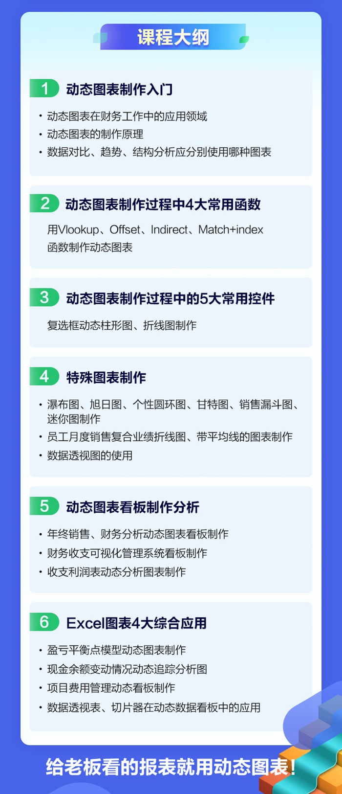 Excel动态图表带学实操班