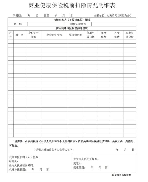 商业健康保险税前扣除情况明细表