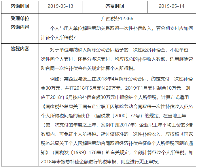 离职补偿金的个税问题！说清了！