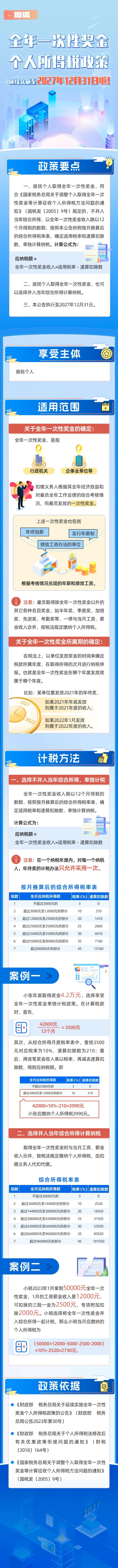 全年一次性奖金个税政策延续实施