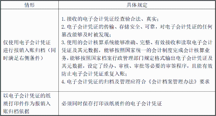 电子发票没有章，被客户退回！老会计这样解决，太太太机智了！