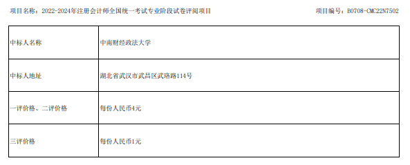 2023年CPA考试阅卷安排！