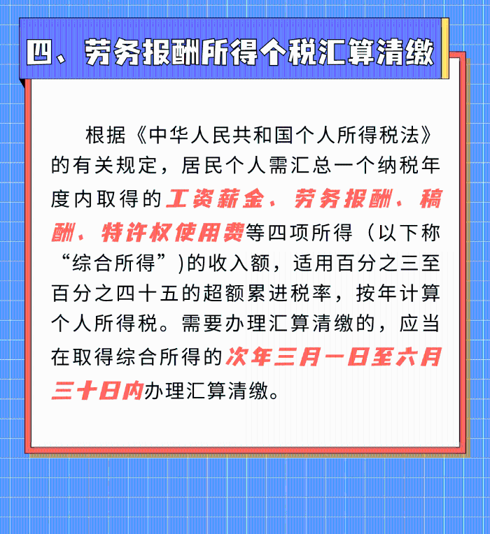 劳务报酬那些事，您了解多少？