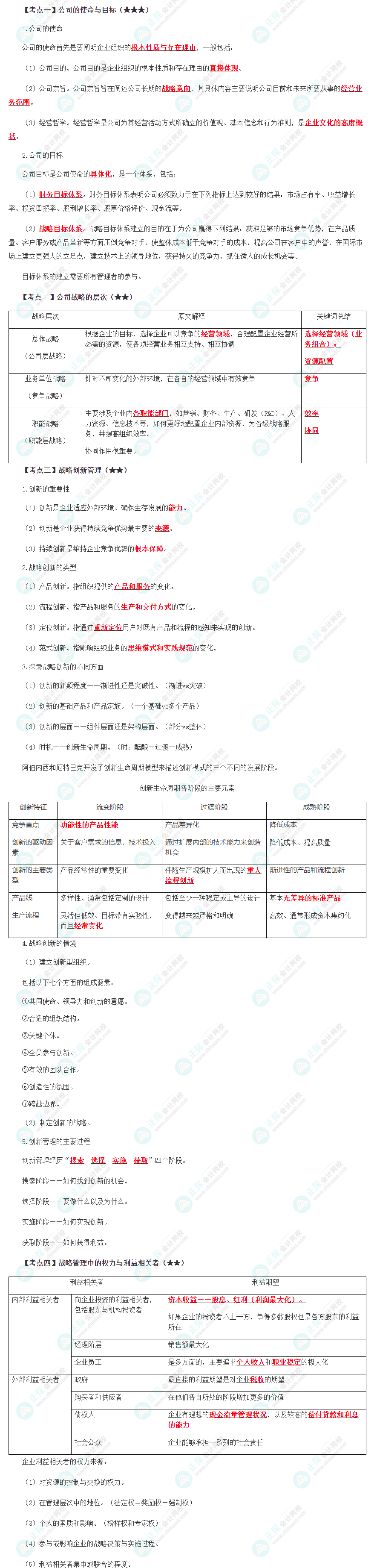 2024年注会《战略》预习考点（第一章）