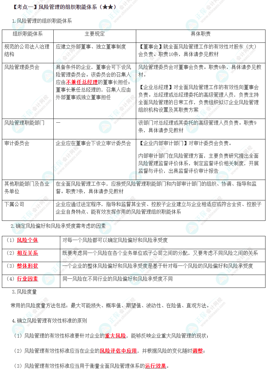 2024年注会《战略》预习考点（第七章）