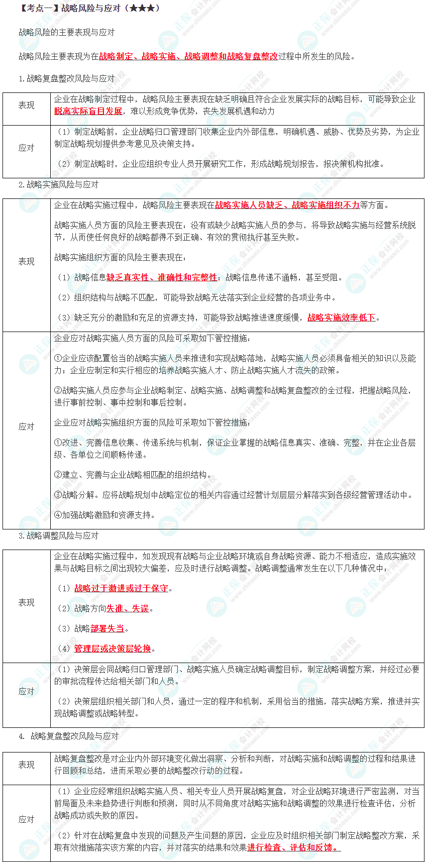 2024年注会《战略》预习考点（第八章）