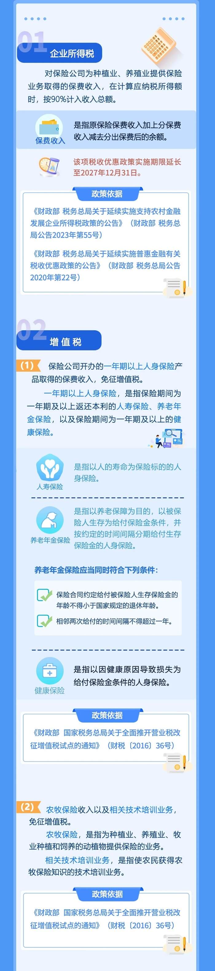 保险税收优惠政策