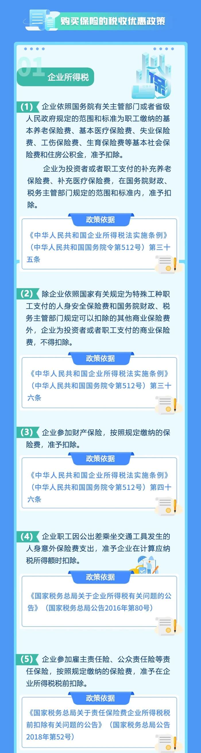 保险税收优惠政策