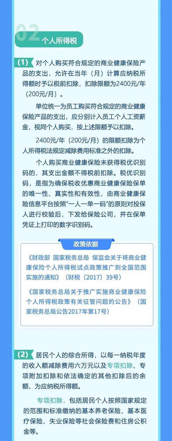 保险税收优惠政策