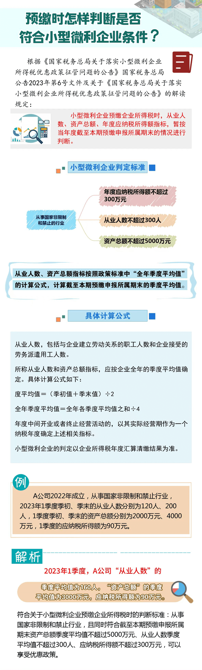 预缴时怎样判断是否符合小型微利企业条件？