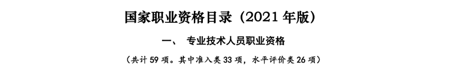 人社部发布重要通知！恭喜各位中级考生！