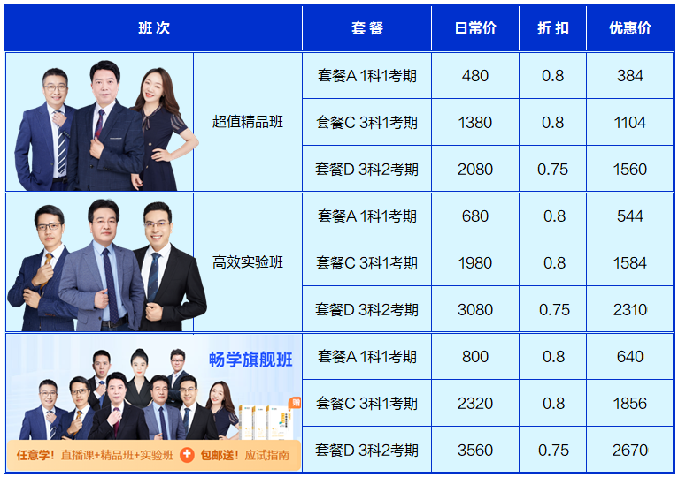 【查分季特惠】11◆11嗨学GO 中级好课低至7.5折 购畅学卡5年五证疯狂学！