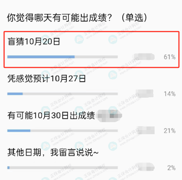 中级考试成绩查询入口：一般几点开通？