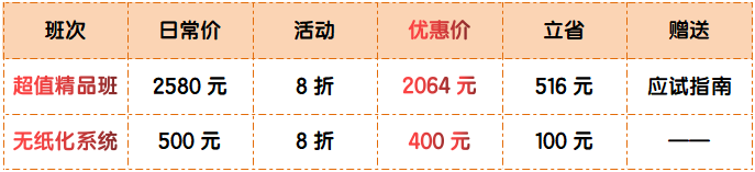 【11❤11】2024年高级会计师辅导课程购课省钱攻略