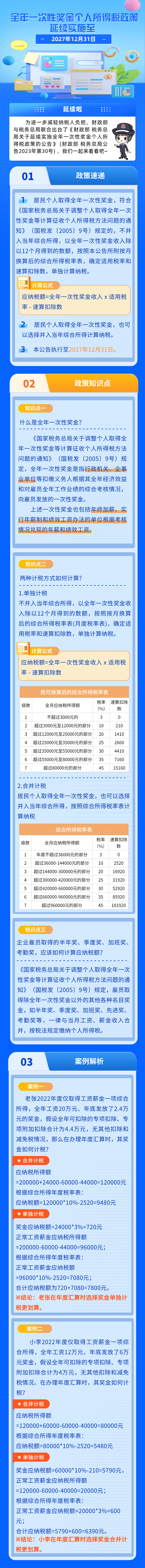 事关年终奖，快来看看怎么计算？