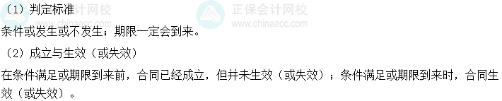 2024年中级会计经济法预习必看知识点：附条件与附期限的法律行为