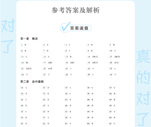 今天你刷了吗？一起解密初级会计《必刷550题》考试用书~