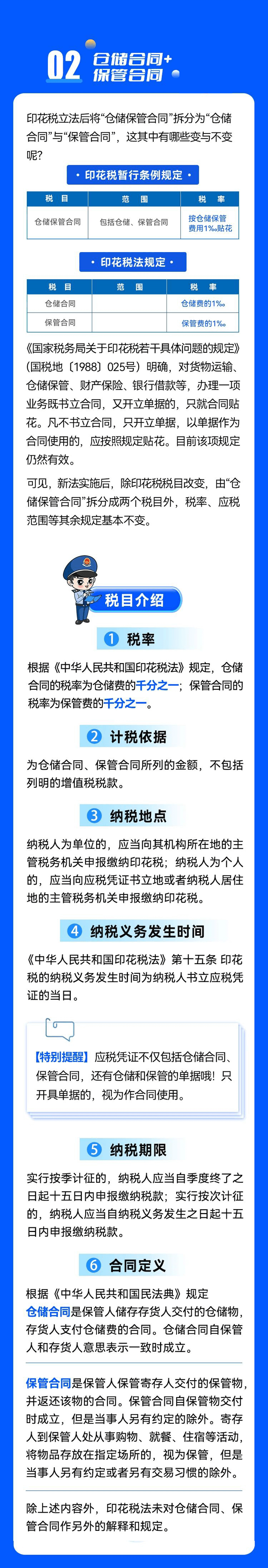 仓储合同印花税的哪些事