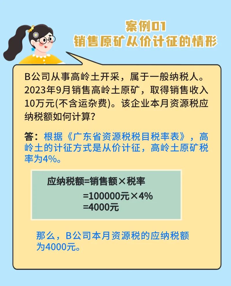 应税资源从价计征资源税如何计算？