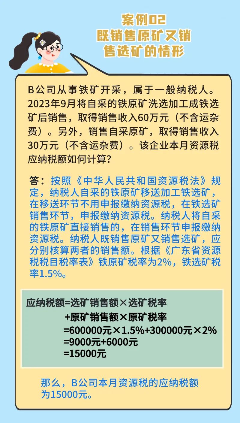 应税资源从价计征资源税如何计算？