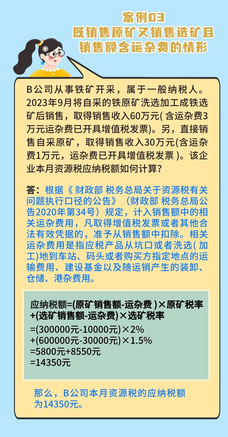 应税资源从价计征资源税如何计算？