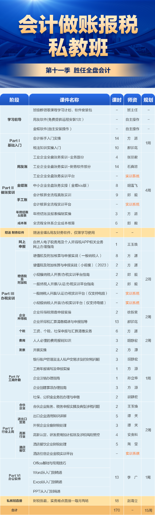 升职加薪 成为让企业无法拒绝的全盘会计