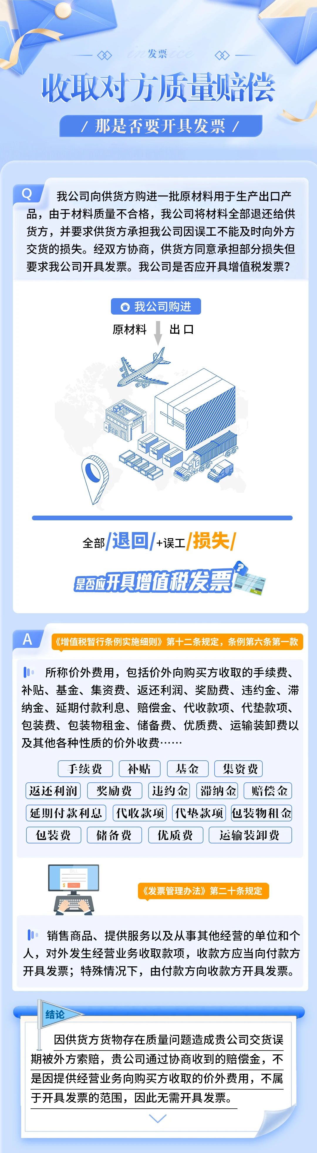 收取对方质量赔偿，是否要开具发票？