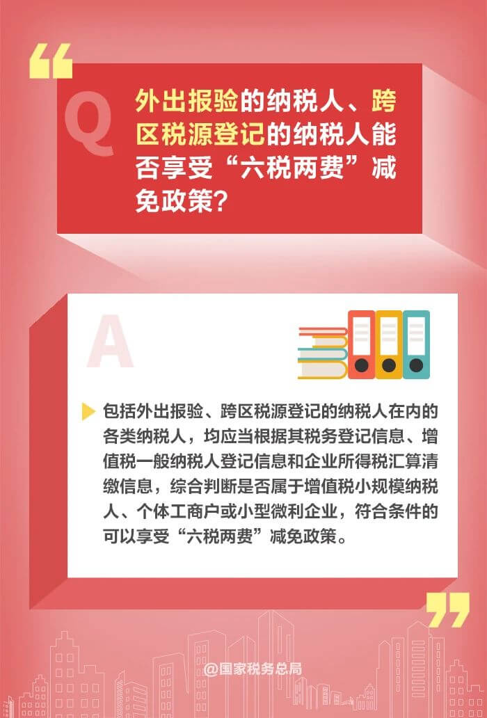 减半征收“六税两费”优惠政策