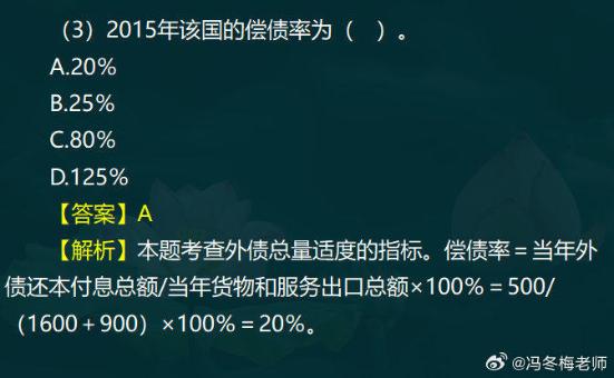 中级经济师金融案例分析题