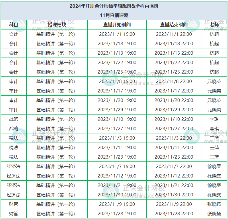 2024年注册会计师畅学旗舰班&全程直播班