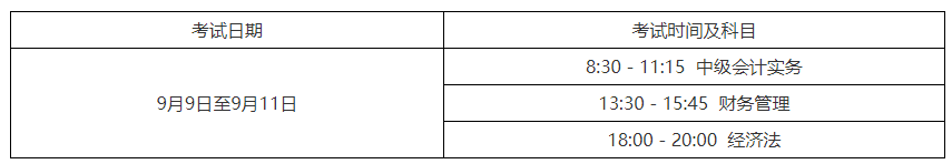 2023年中级会计考试时间
