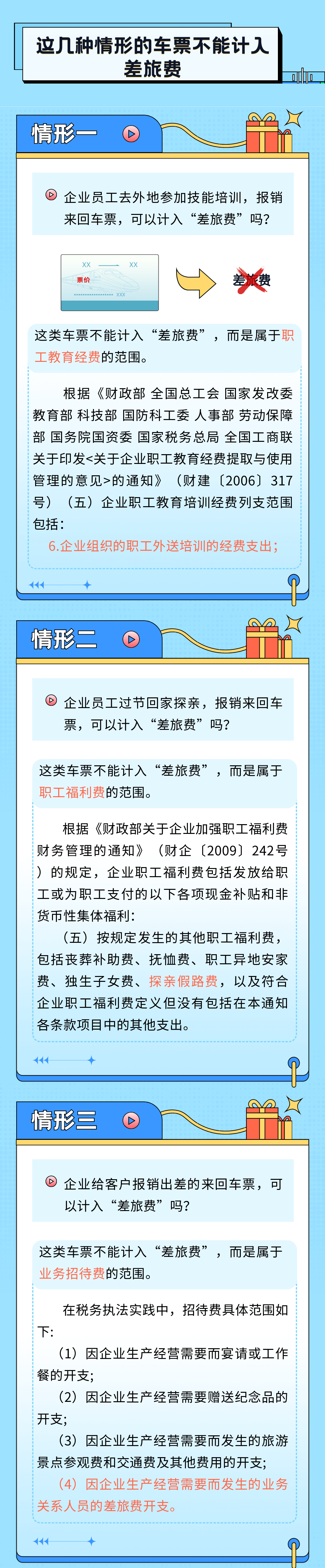 这几种情形的车票不能计入差旅费