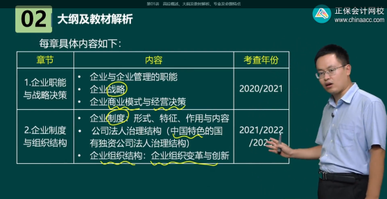 高级经济师工商管理考查内容