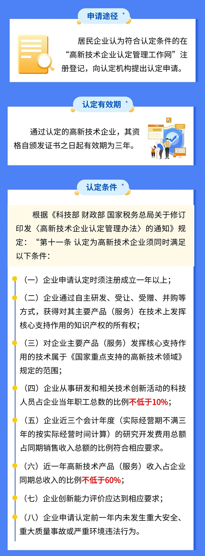 高新技术企业适用的税收优惠有哪些