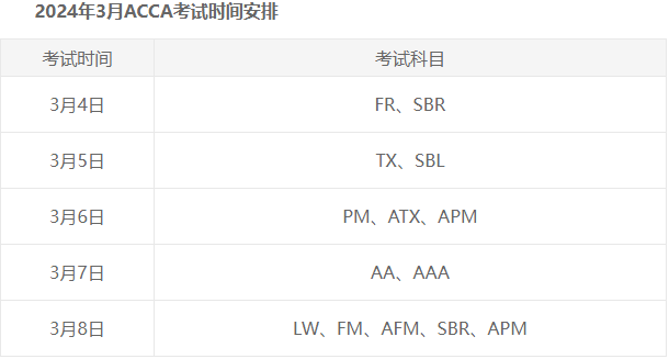 2024年3月考试时间安排