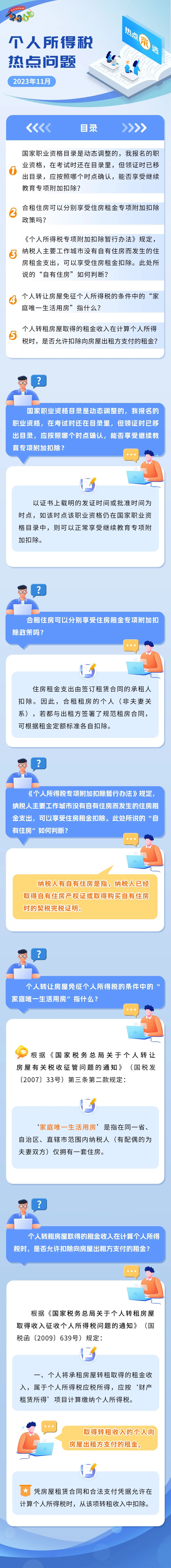 有关专项附加扣除等个人所得税热点问题