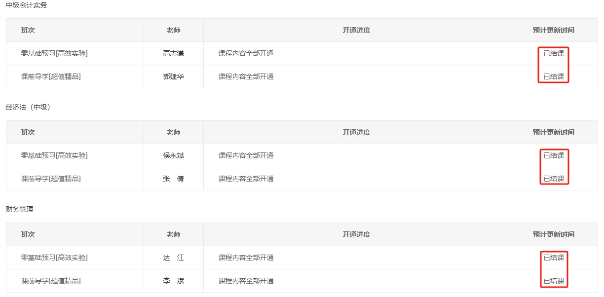 2024年中级会计考试教材还没有公布 可以先学哪些内容？