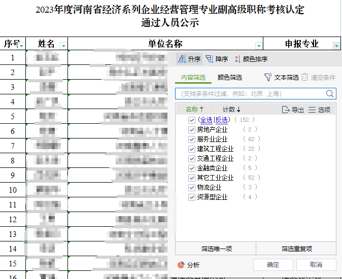 2023年度河南省经济系列企业经营管理专业副高级职称考核认定