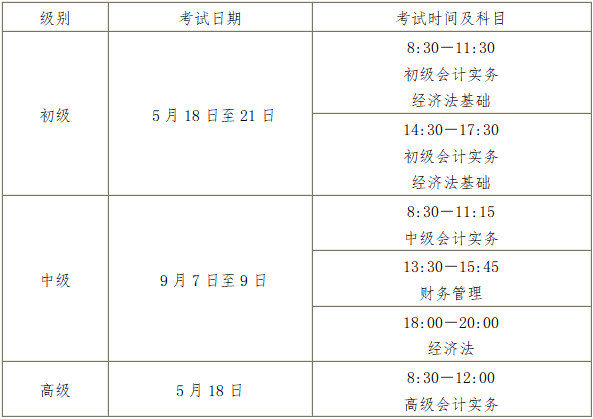 海南2024年初级会计考试时间缩短 仅8个批次！