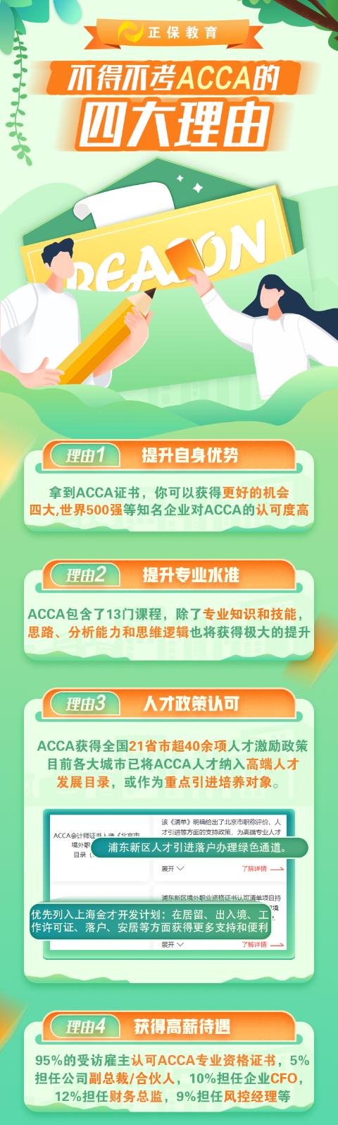 ACCA含金量海报1 有码