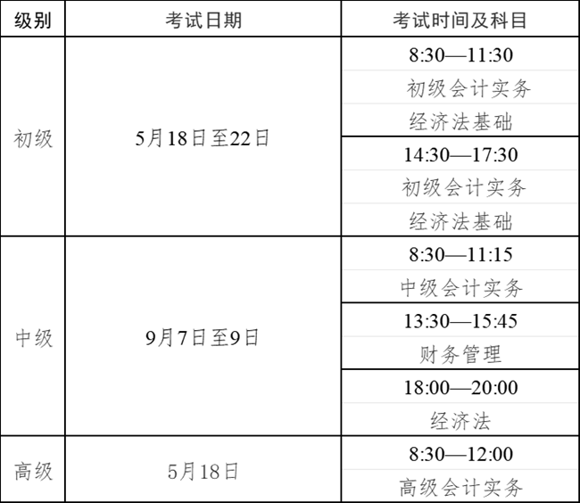 四川省成都市发布2024年初级会计考试报名简章